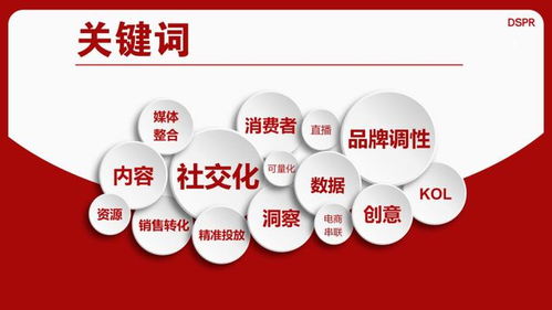 強(qiáng)強(qiáng)聯(lián)手，共創(chuàng)輝煌 m.a.o與東舜公關(guān)傳播達(dá)成長(zhǎng)期戰(zhàn)略合作